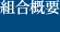 組合概要