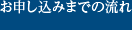 お申し込みまでの流れ